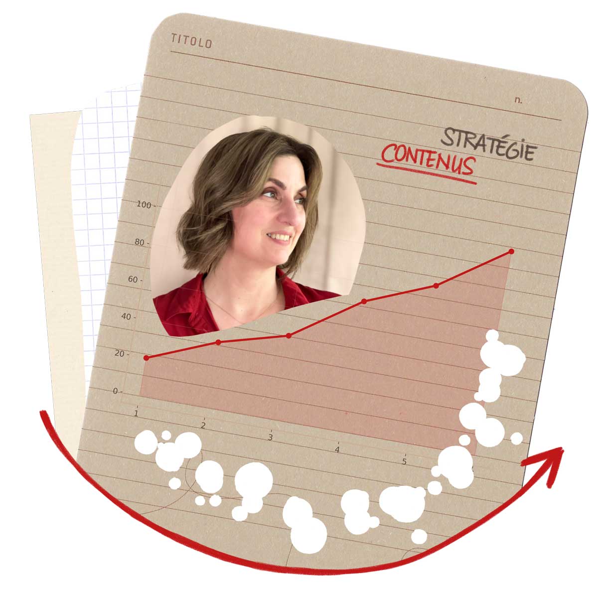 Myriam Gabrielle : Stratégie de contenu